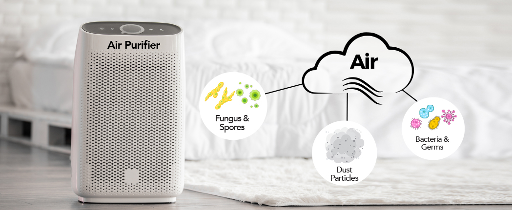 How effective are air purifiers?